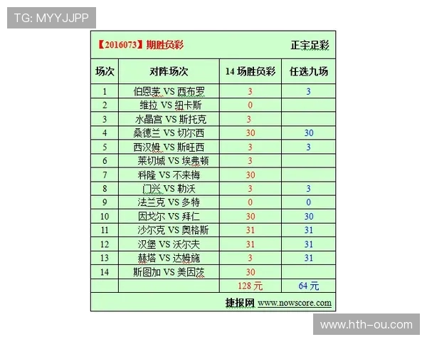 西甲最新赛程全面分析与比赛胜负趋势预测 西甲最新赛程全面分析与比赛胜负趋势预测
