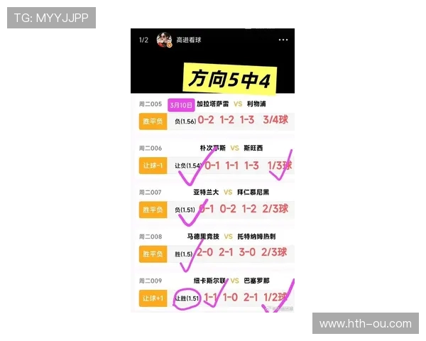 欧冠最新战报与焦点球员表现全解析